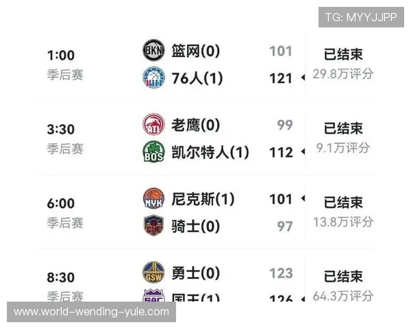 国王队最新比赛比分分析及球员表现全解读